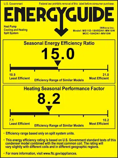 Energy Guide Seasonal Energy Efficiency Ratio (SEER)